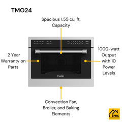 Thor Kitchen 24 Inch Microwave Oven In Stainless Steel, TMO24 - Smart Kitchen Lab