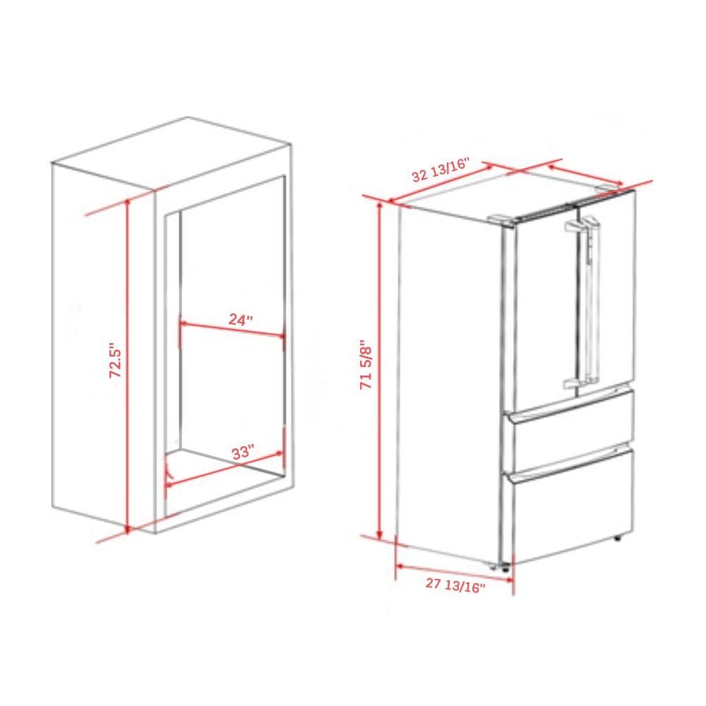 Forno 33 in. 19 cu.ft. French Door Refrigerator in Stainless Steel, FFFFD1907-33SB - Smart Kitchen Lab