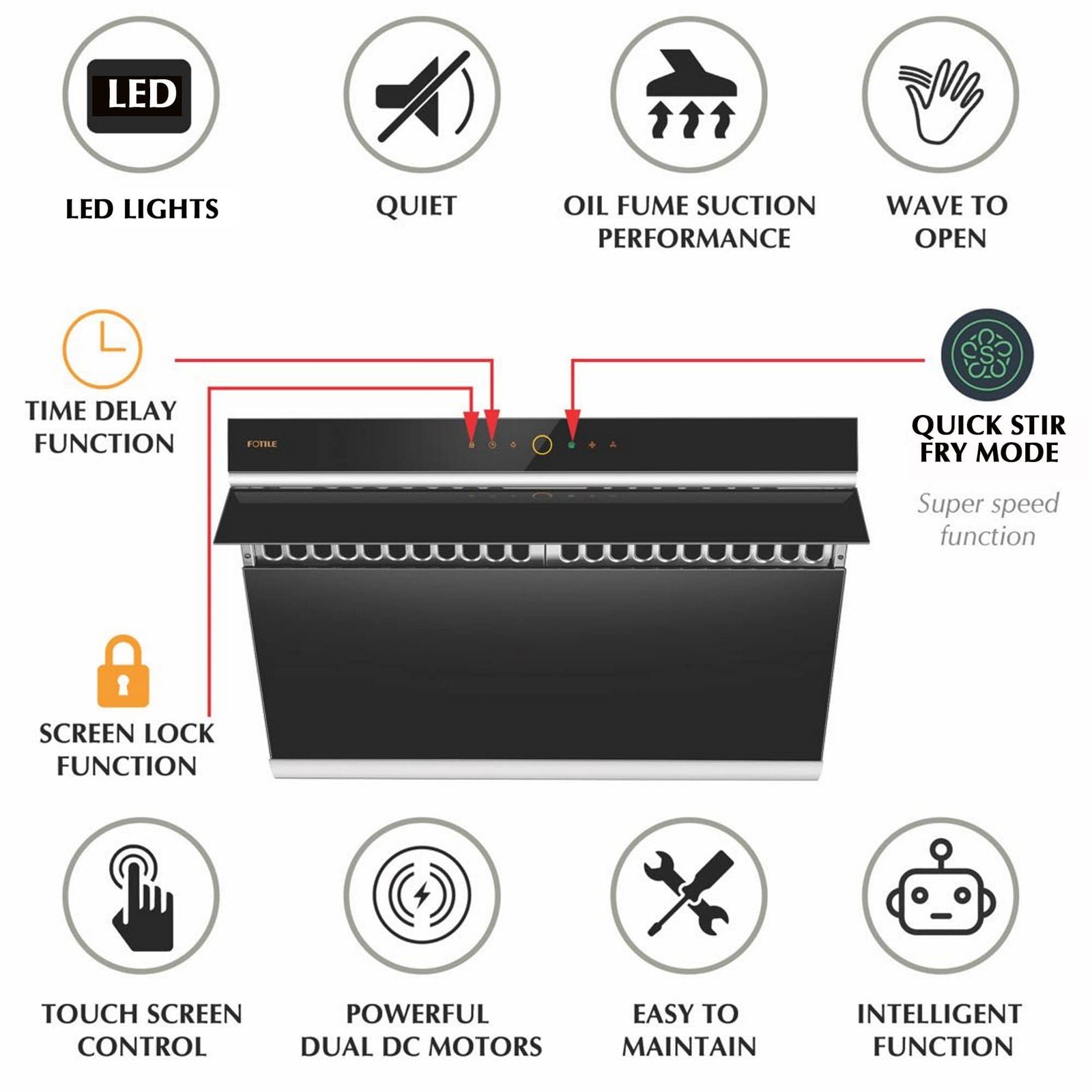 Fotile Slant Vent Series 30 In. 1000 CFM Range Hood in White Tempered Glass, JQG7505-W - Smart Kitchen Lab