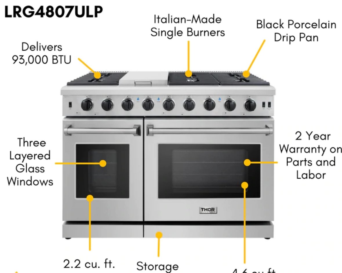 Perfectly Situation Openbox with Supper Discount Thor Kitchen 48 in. 6.8 cu. ft. Double Oven Propane Gas Range in Stainless Steel, LRG4807ULP -R - Smart Kitchen Lab