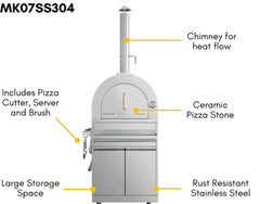 Thor Kitchen Pizza Oven Cabinet, MK07SS304 - Smart Kitchen Lab