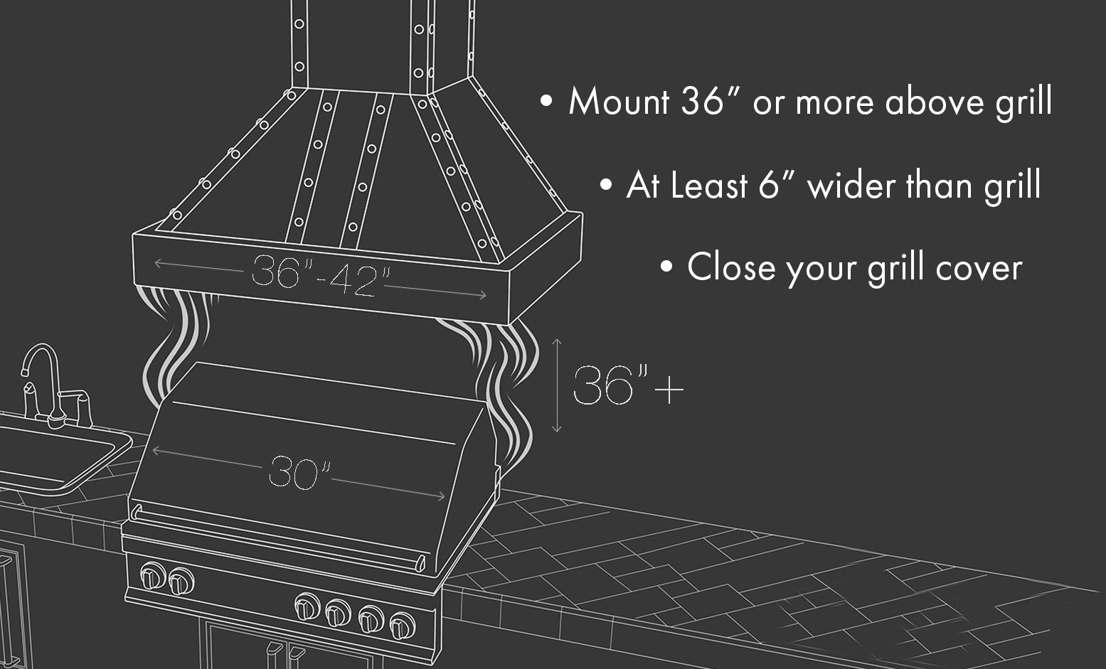 ZLINE 34 in. Outdoor Range Hood Insert in Stainless Steel (21 in. Depth), 721-304-34 - Smart Kitchen Lab