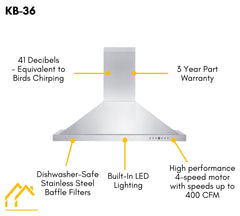 ZLINE 36 in. Convertible Vent Wall Mount Range Hood in Stainless Steel, KB-36 - Smart Kitchen Lab