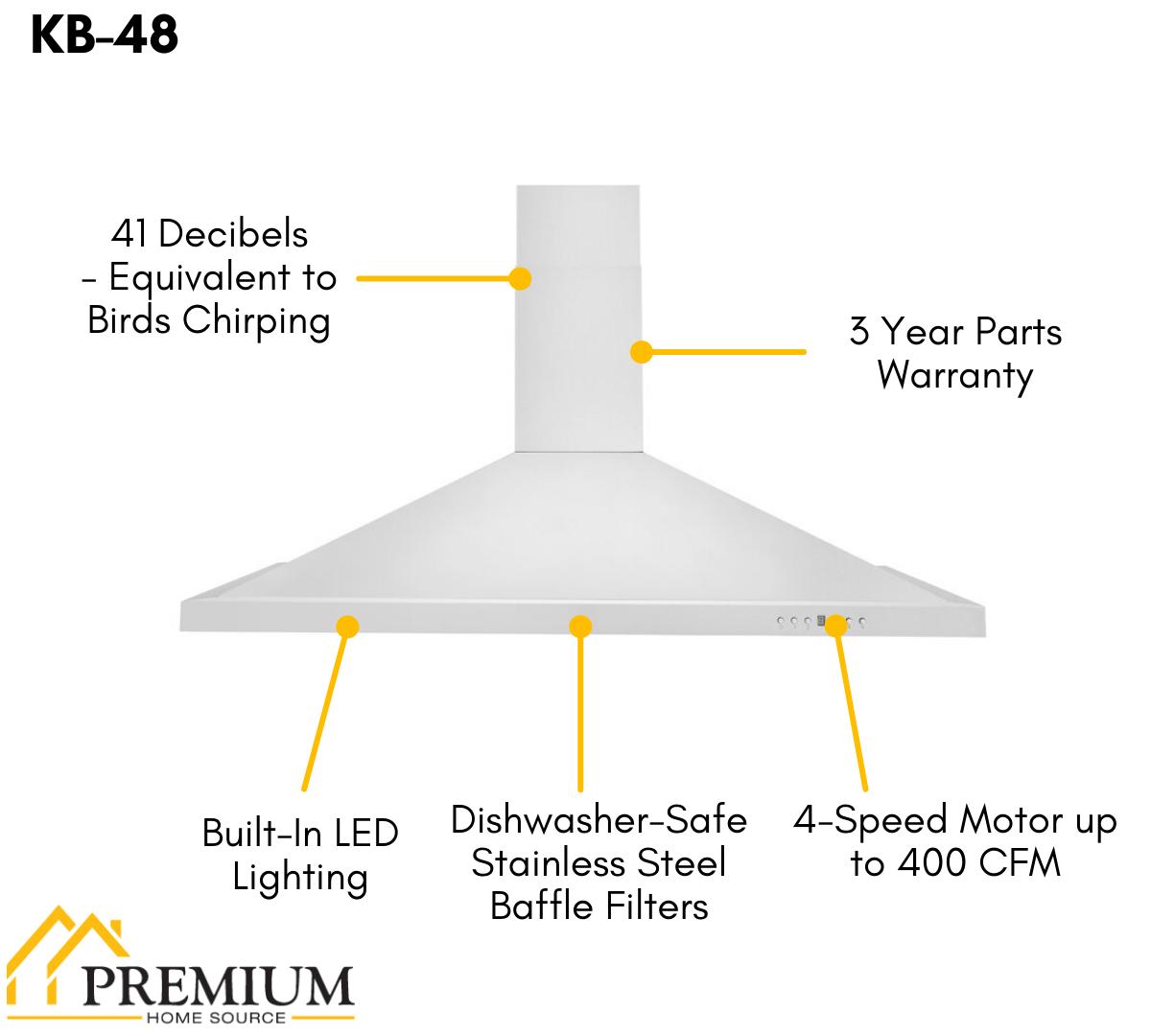 ZLINE 48 in. Convertible Vent Wall Mount Range Hood in Stainless Steel, KB-48 - Smart Kitchen Lab