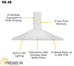 ZLINE 48 in. Convertible Vent Wall Mount Range Hood in Stainless Steel, KB-48 - Smart Kitchen Lab